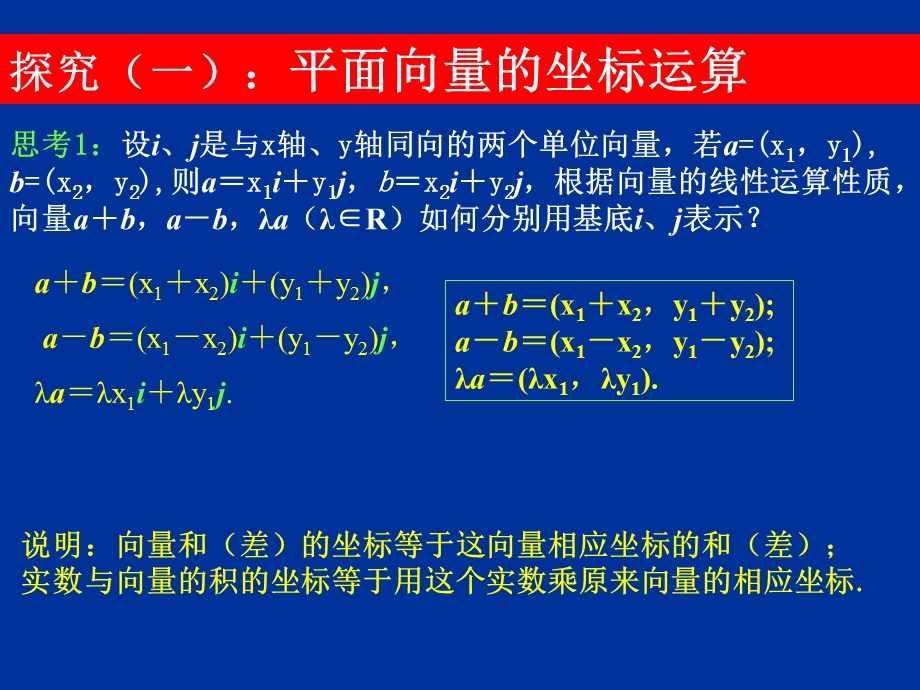 平面向量坐标运算及共线的坐标表示.ppt_第3页