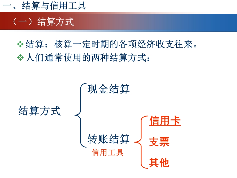 信用工具与外汇.ppt_第3页