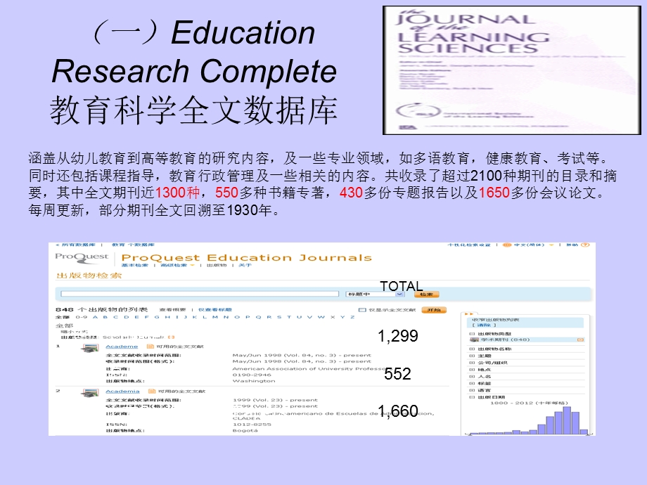 外文教育类数据库.ppt_第3页