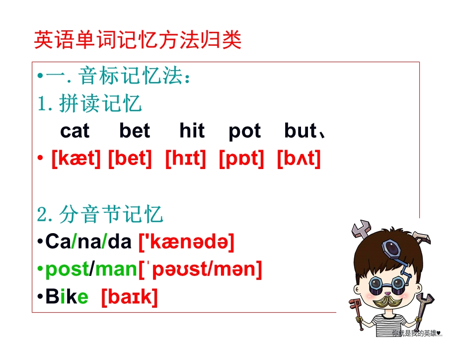 小学单词速记形象记忆法.ppt_第2页