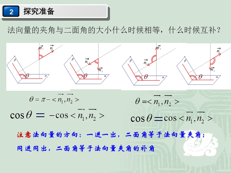 利用法向量求二面角.ppt_第3页