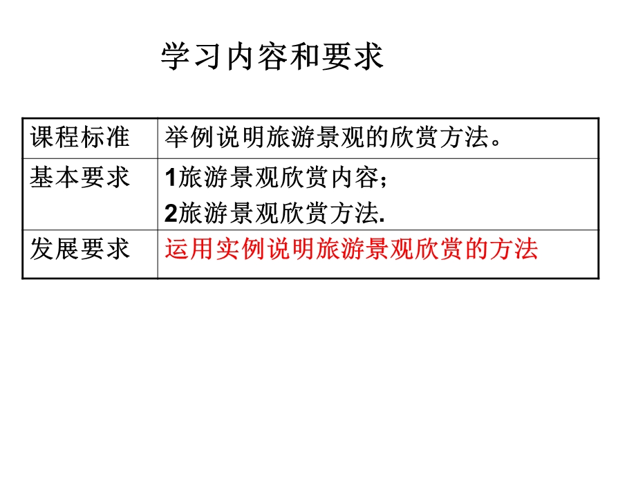 旅游景观欣赏方法.ppt_第2页