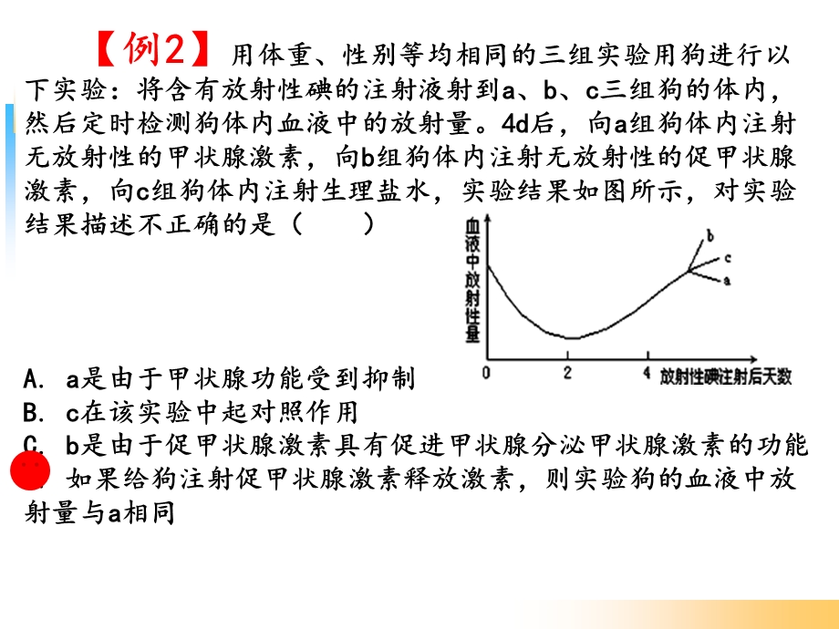 实验探究：动物激素的功能.ppt_第3页