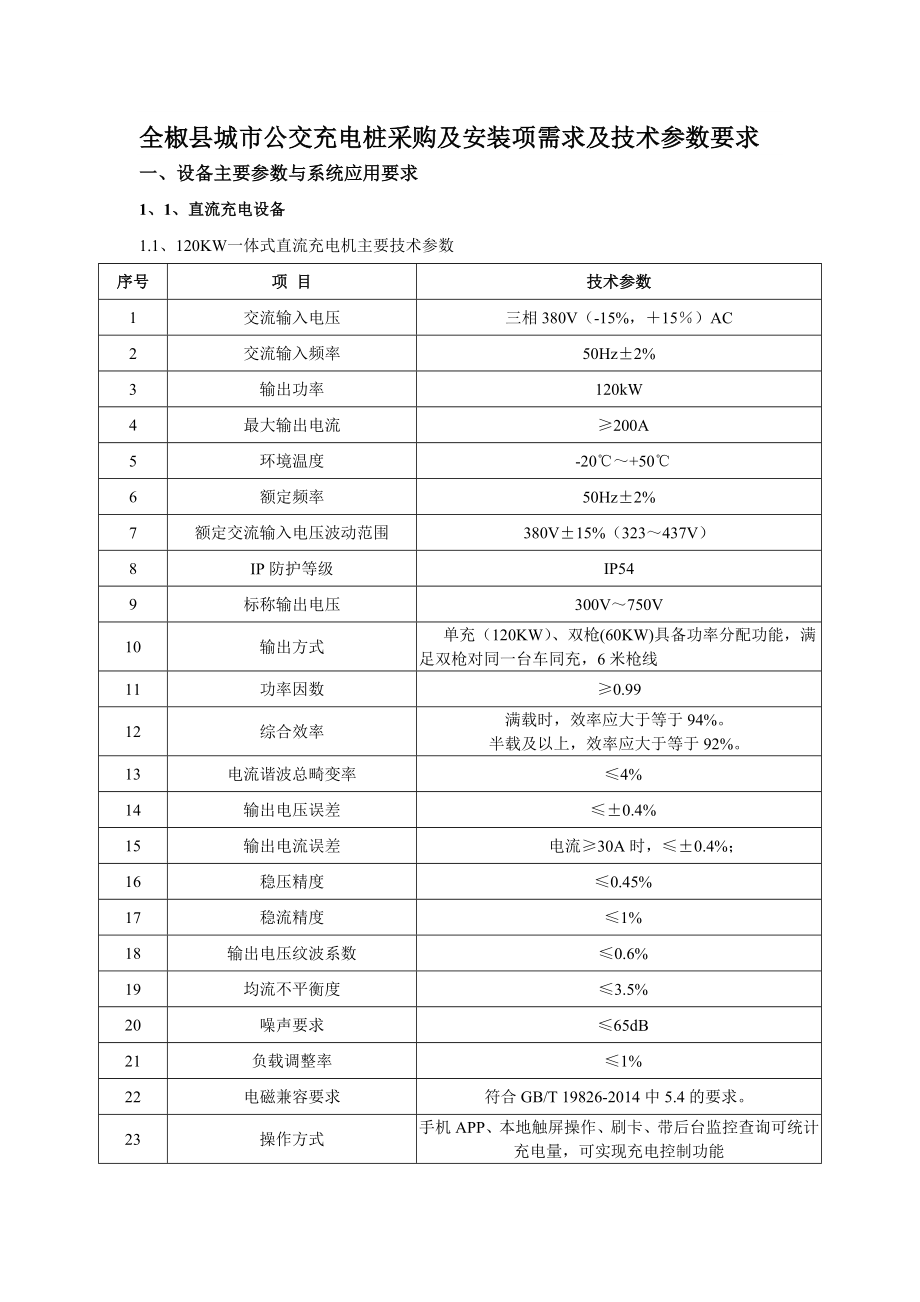 全椒城公交充电桩采购及安装项需求及技术参数要求.doc_第1页