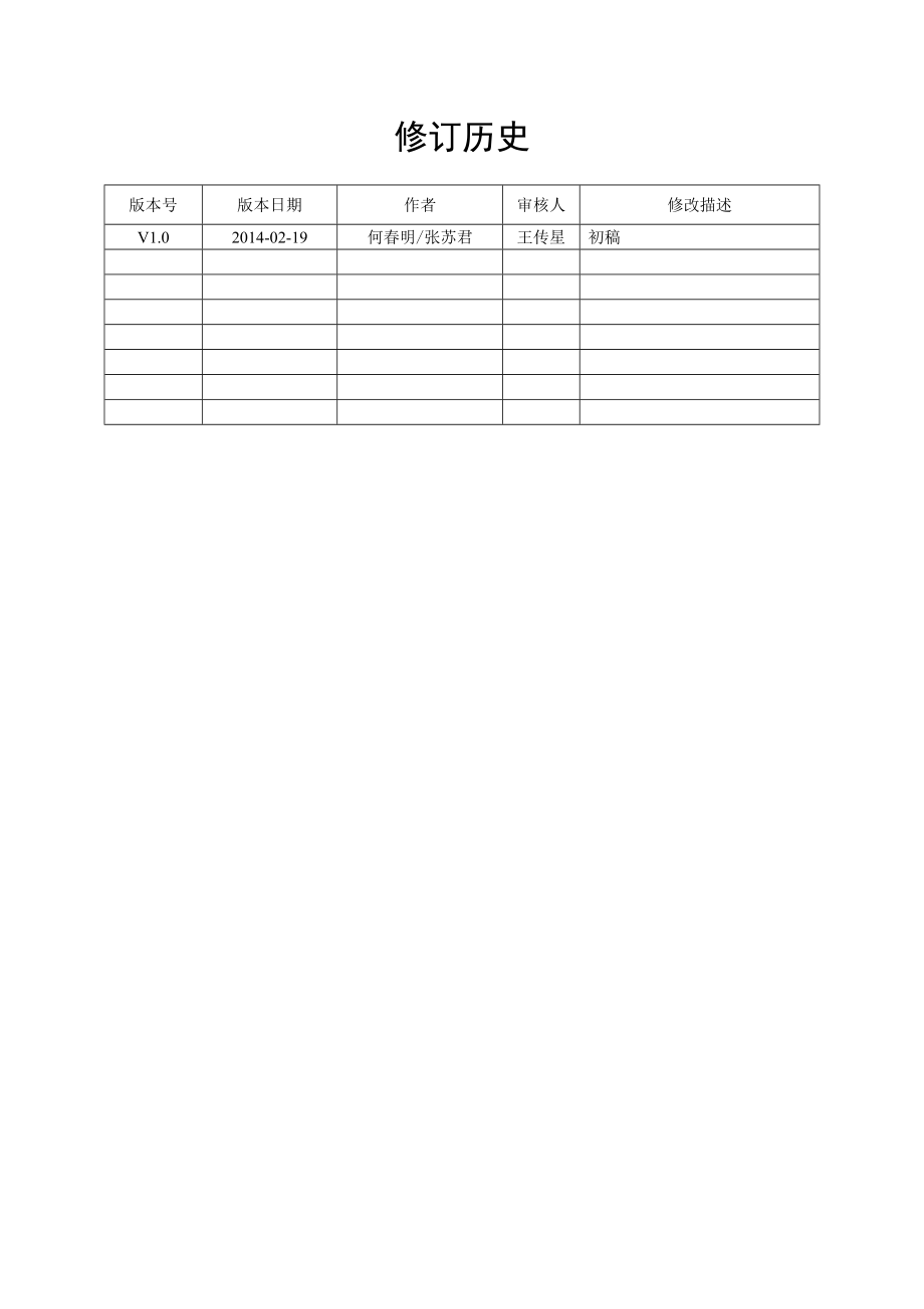 公交智能软件系统解决方案.docx_第2页