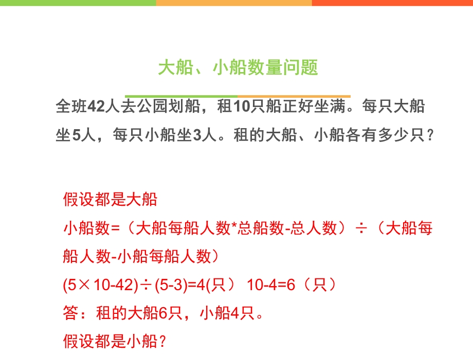 六年级数学下解决问题的策略题型总结.ppt_第2页