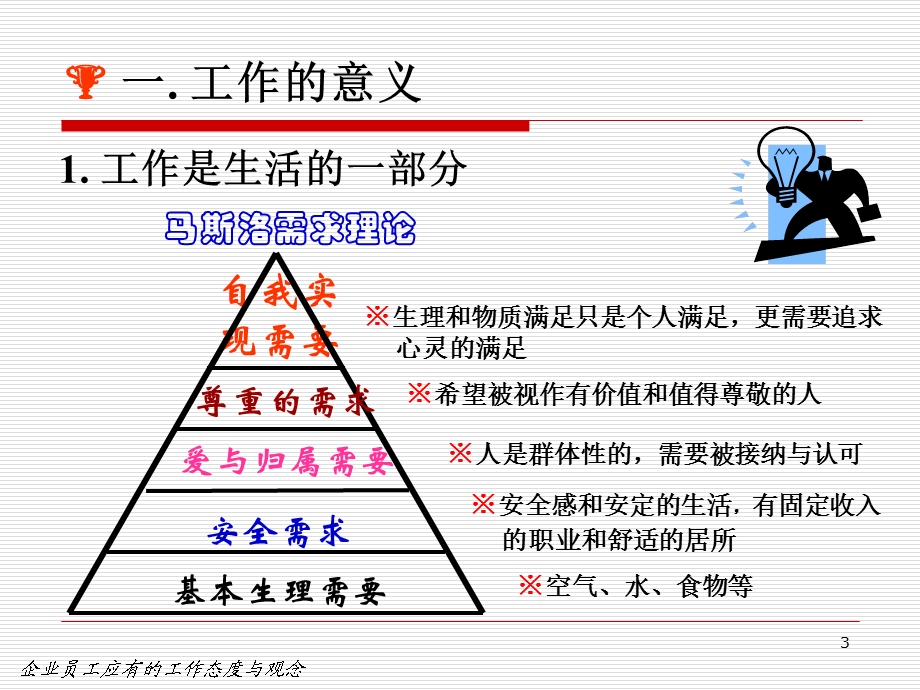 员工应有的工作态度和观念.ppt_第3页