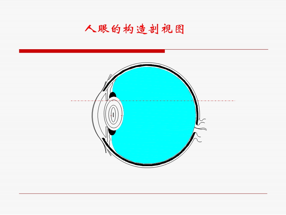 工程光学与技术7.ppt_第3页