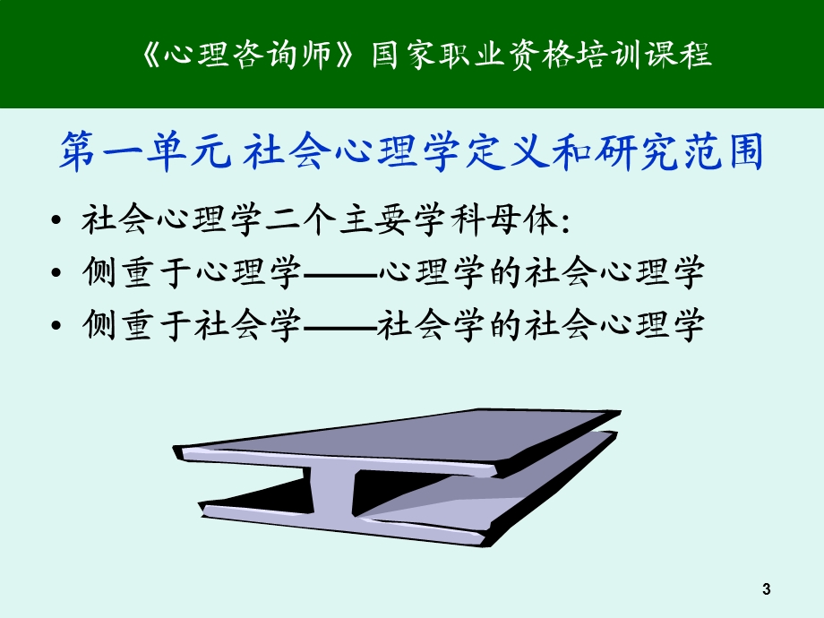 新版心理咨询三级教材-社会心理学讲义(知非9-18).ppt_第3页