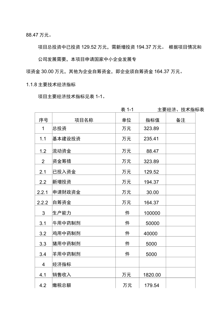 中药材兽药制剂生产线技术改造项目可行性研究报告.docx_第2页