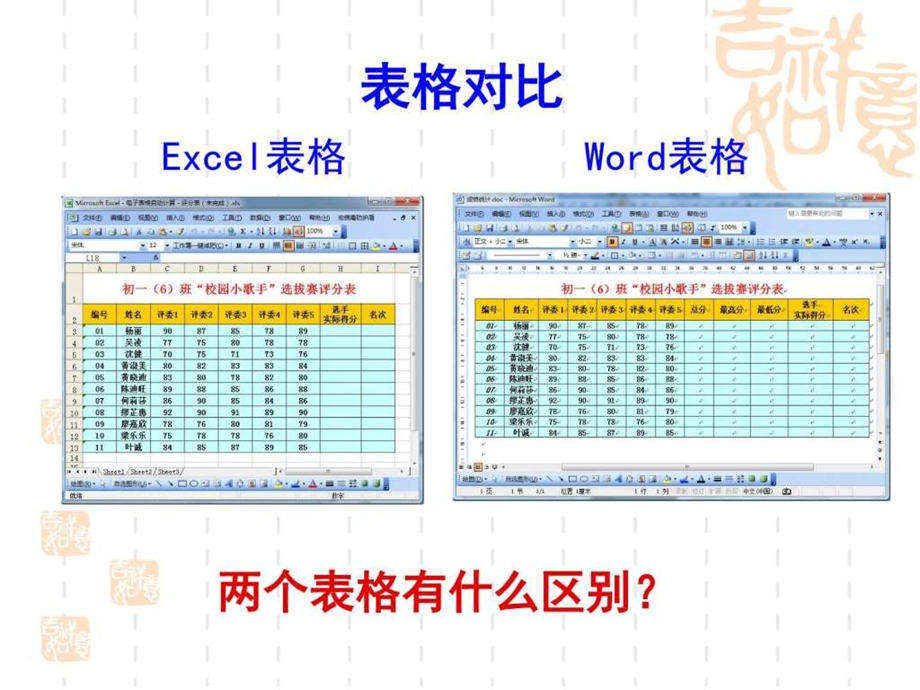 电子表格自动计算.ppt.ppt_第3页