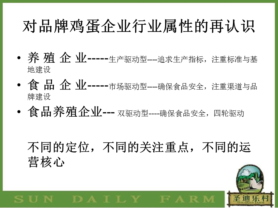 品牌蛋鸡企业食品安全与产业链建设.ppt_第2页