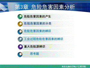 危险危害因素分析.ppt