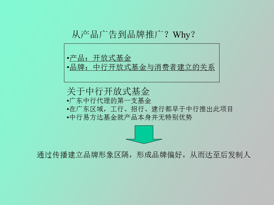 利用产品广告做品牌推广.ppt_第2页