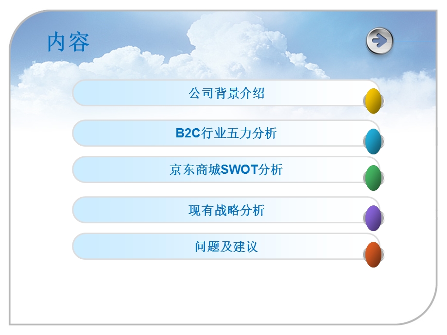 企业战略管理案例京东商城.ppt_第2页