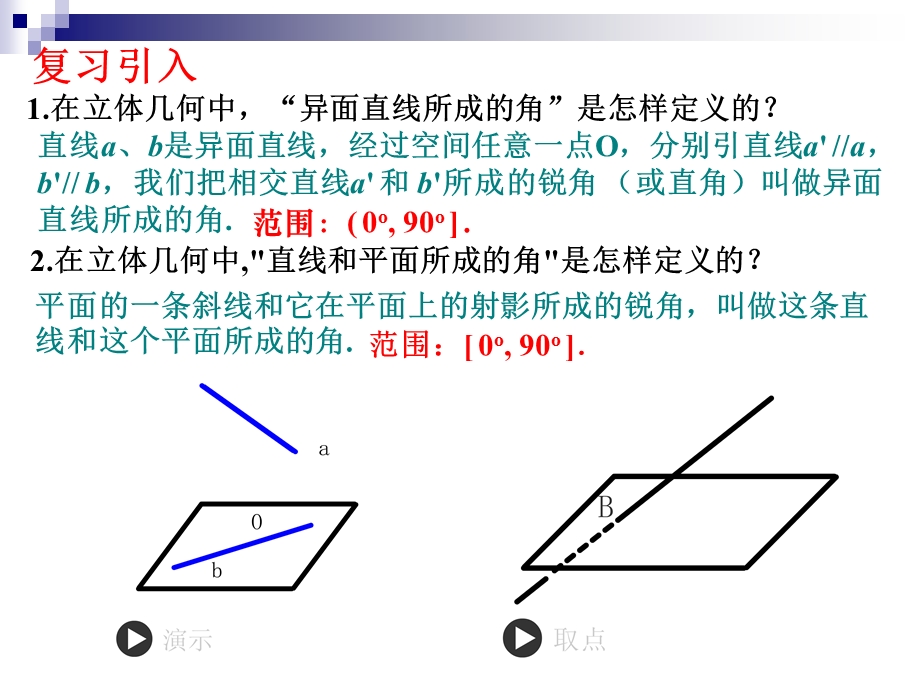 平面与平面垂直的判定定理.ppt_第2页