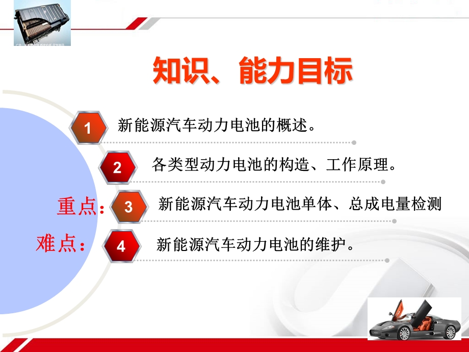 新能源动力电池.ppt_第2页