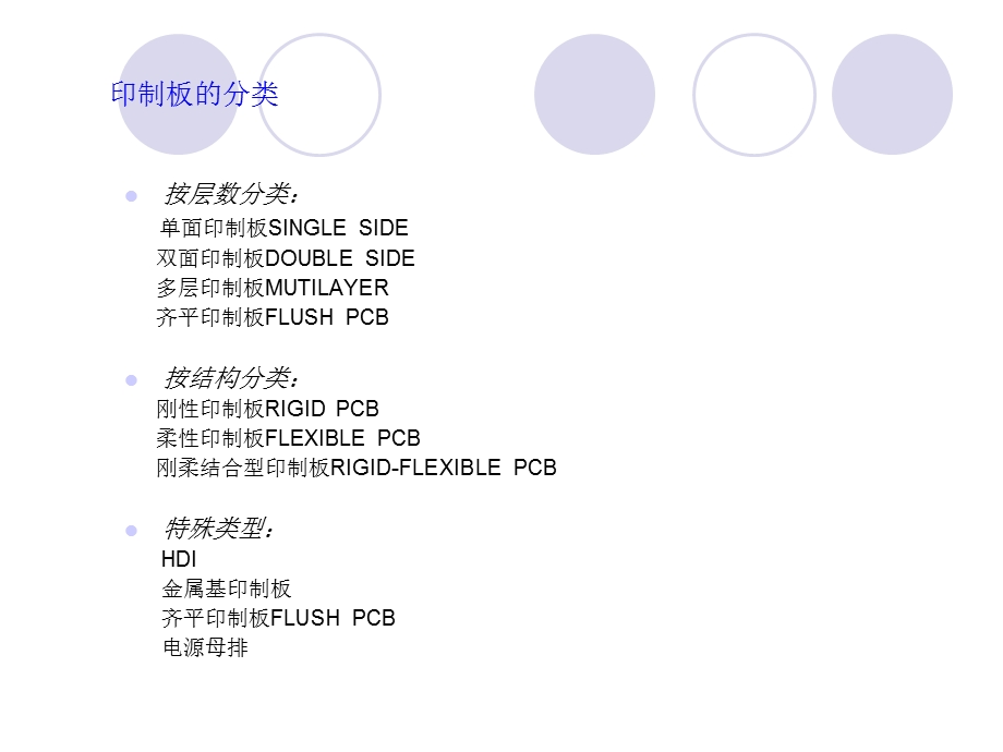 印制线路板概况及发展.ppt_第3页