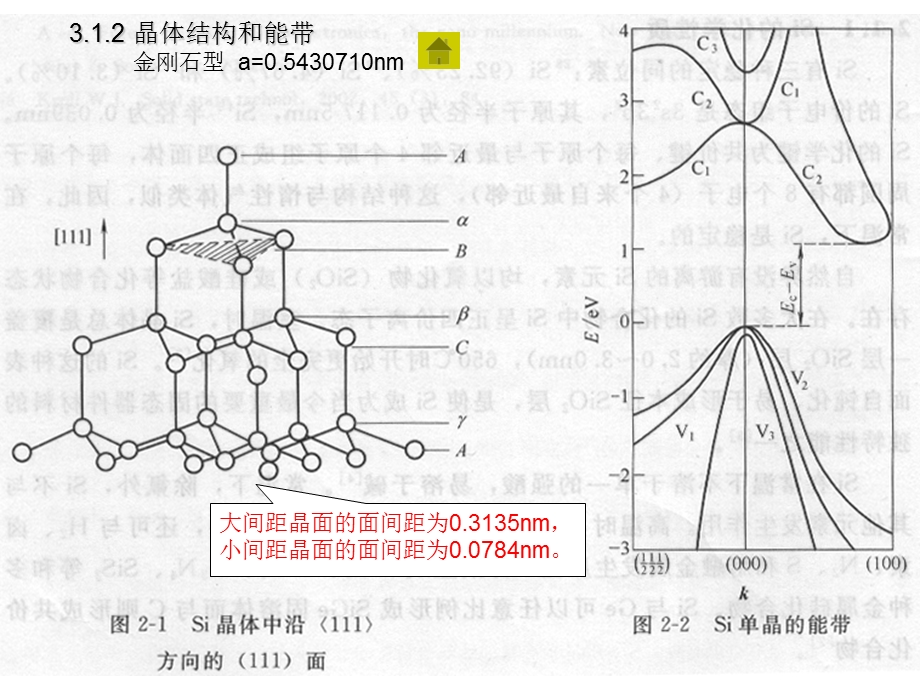 元素半导体材料.ppt_第3页