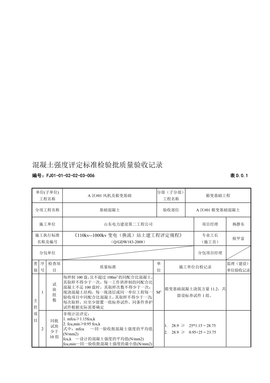 终稿箱变基础混凝土强度评定标准检验批质量验收记录.doc_第1页