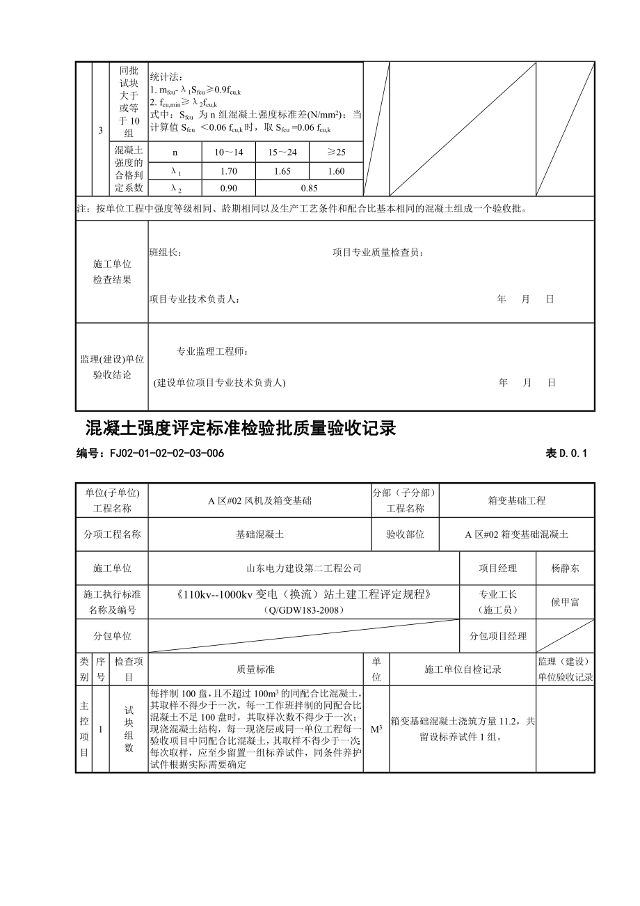 终稿箱变基础混凝土强度评定标准检验批质量验收记录.doc_第2页