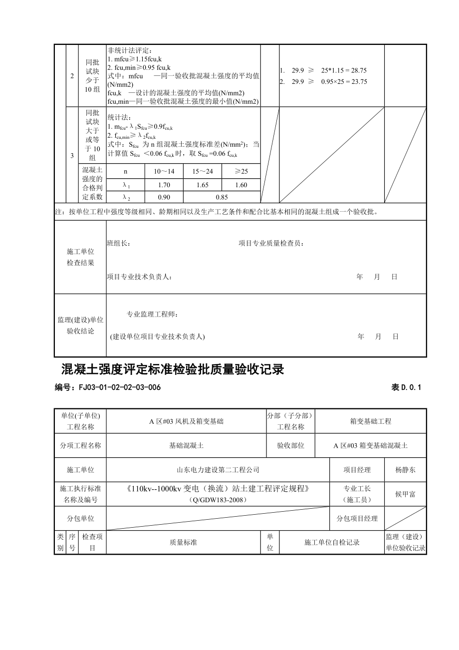 终稿箱变基础混凝土强度评定标准检验批质量验收记录.doc_第3页