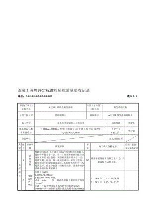 终稿箱变基础混凝土强度评定标准检验批质量验收记录.doc