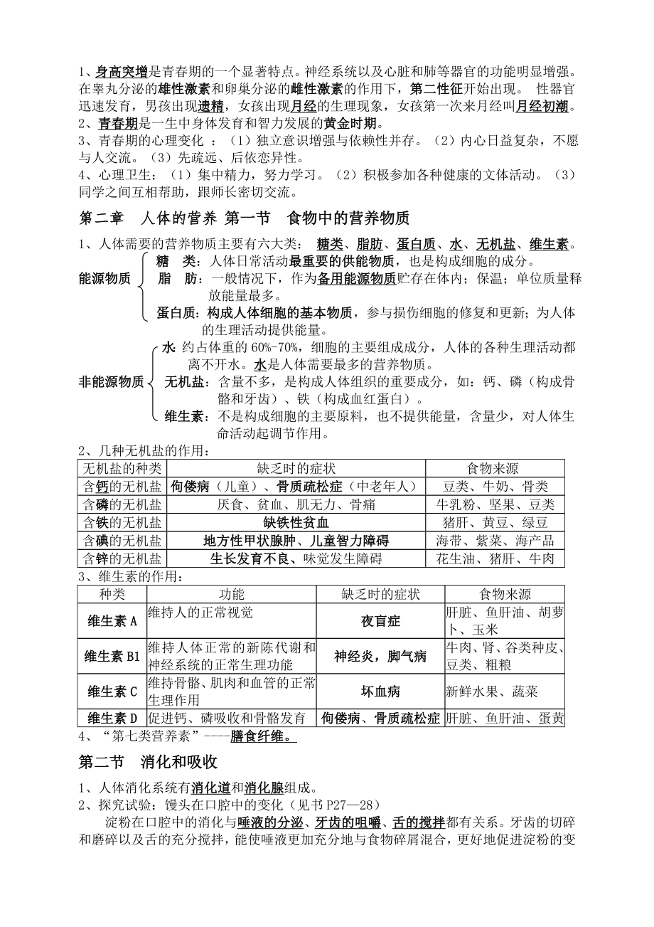 人教版七年级下册生物学知识点总结汇总.doc_第2页