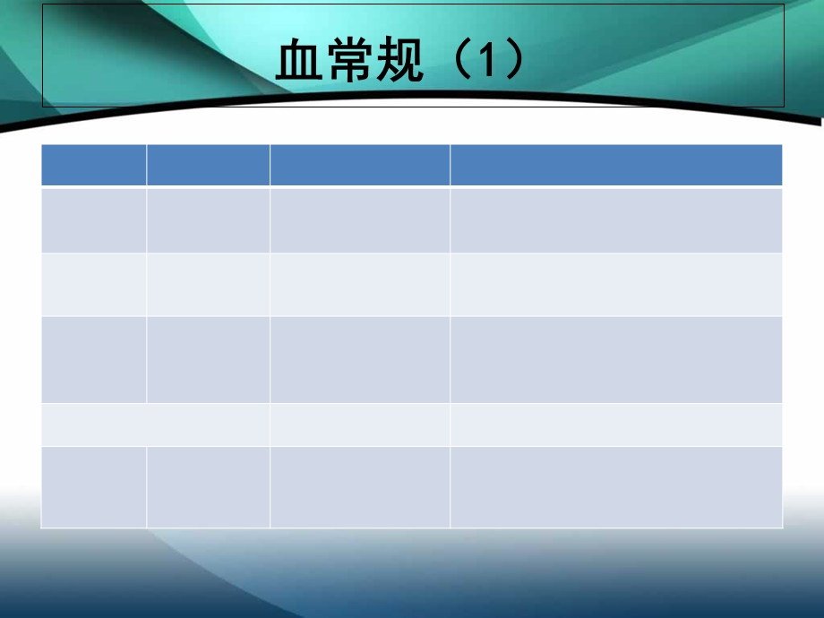 新生儿常见化验结果识别.ppt_第2页