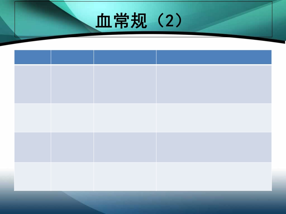 新生儿常见化验结果识别.ppt_第3页