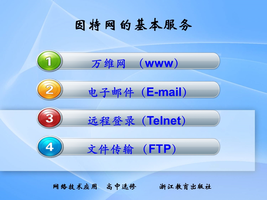 因特网的基本服务.ppt_第1页