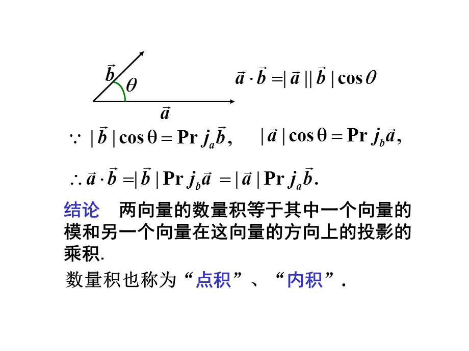 向量的乘法运算.ppt_第3页