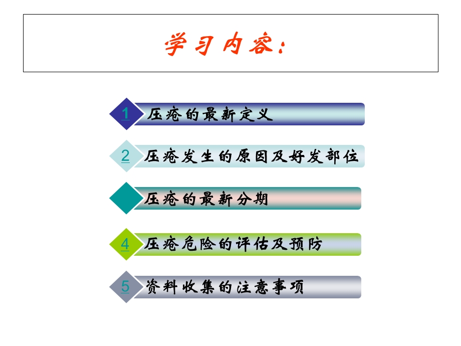 压疮预防的进展.ppt_第2页