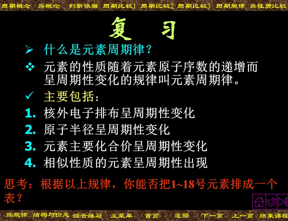 元素周期表(第二课时).ppt_第2页