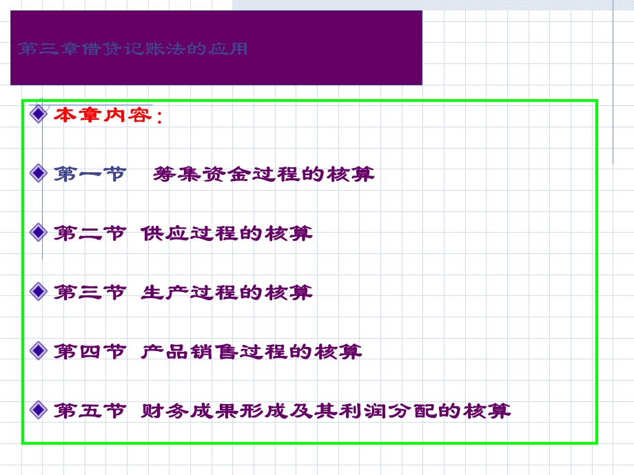 借贷记帐法的应用.ppt_第3页