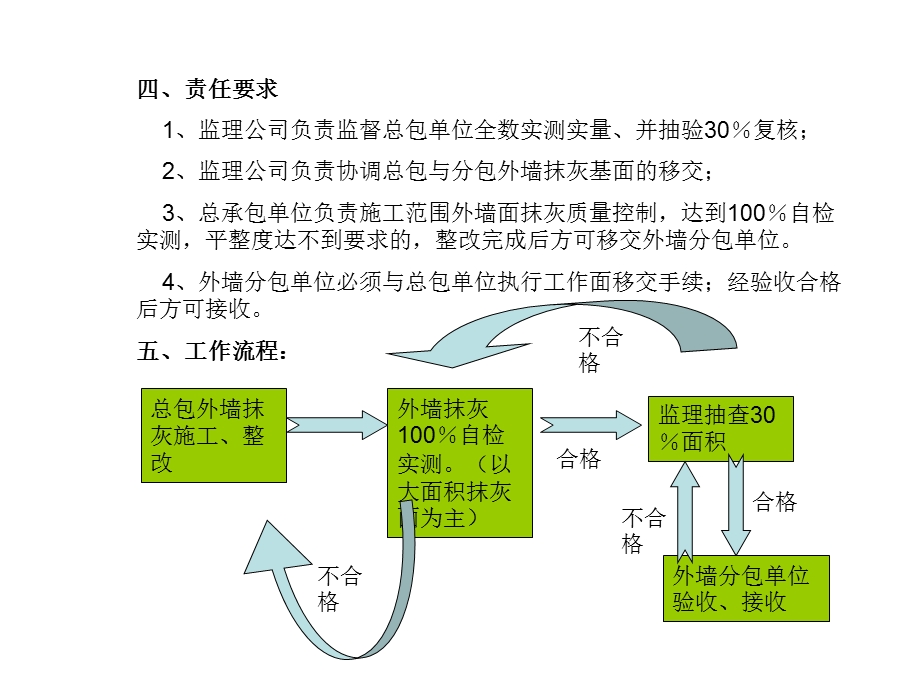 墙体抹灰质量及甩浆要求-培训材料.ppt_第3页