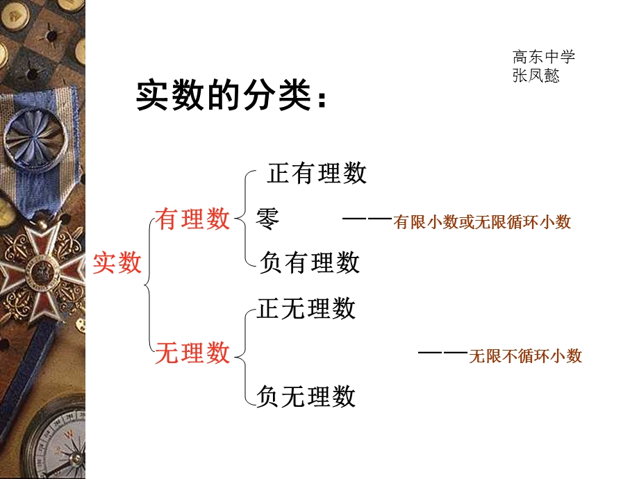 实数包括有理数和无理数.ppt_第1页