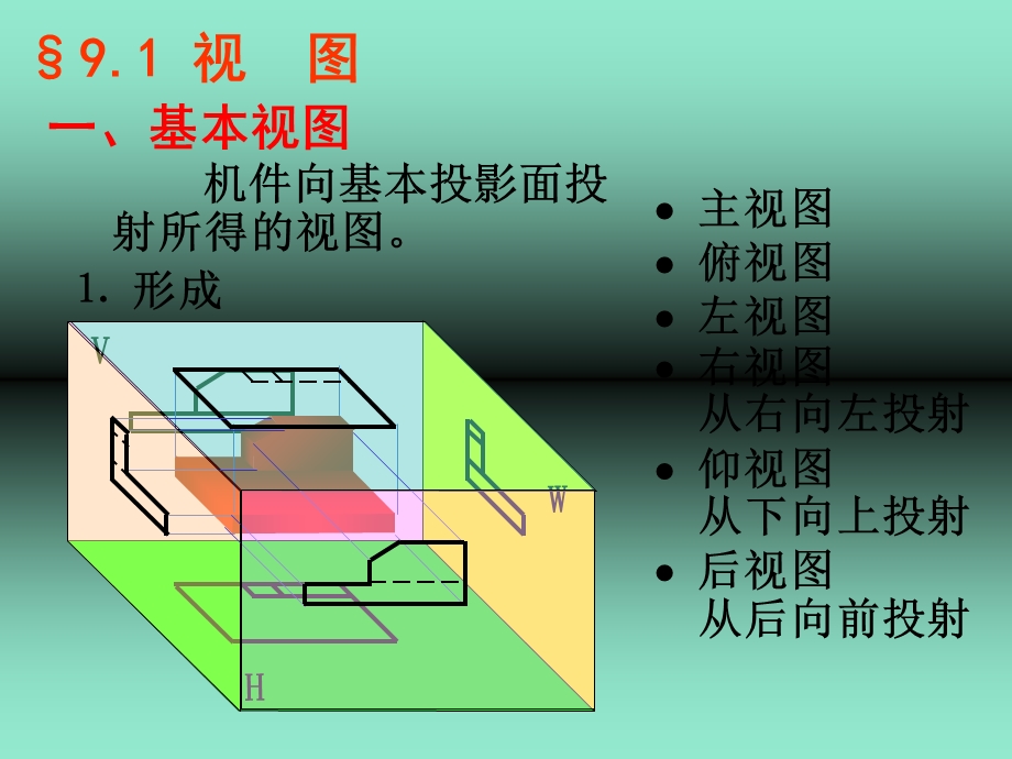 图样的画法(剖视图).ppt_第1页