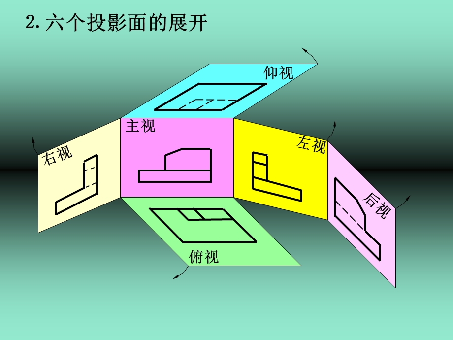 图样的画法(剖视图).ppt_第2页