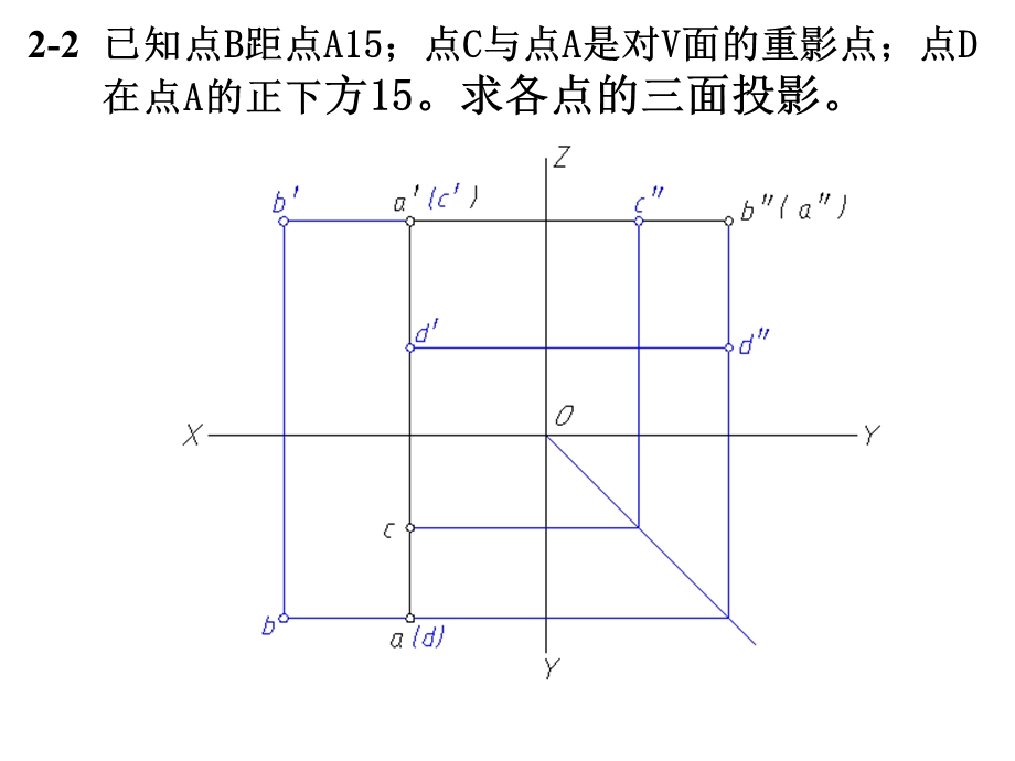 机械制图习题集答案(第三版)第二章.ppt_第2页