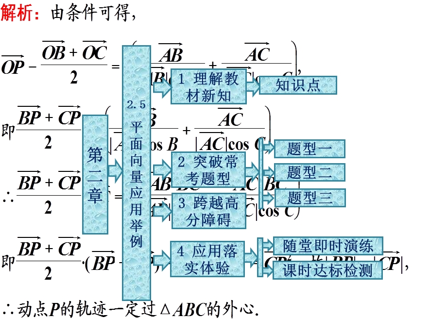 平面向量应用举例(IV).ppt_第1页