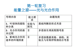 叶绿素的提取和分离.ppt