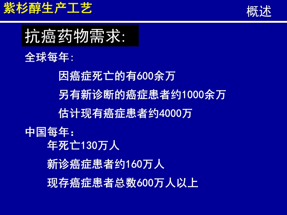 制药工艺学：紫杉醇生产工艺.ppt_第3页