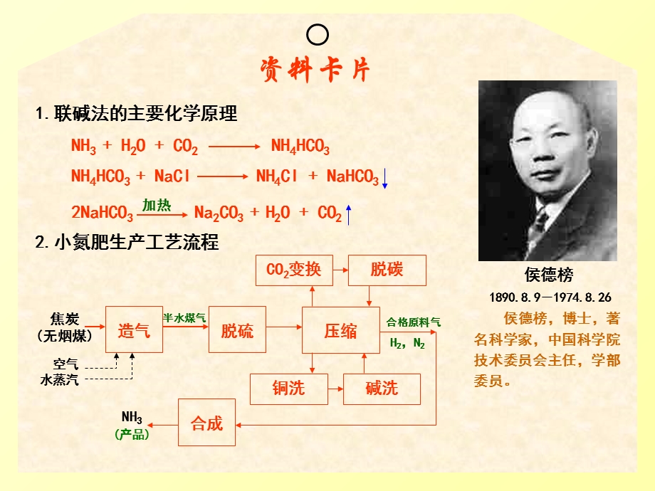 化工原理-结晶原理、方法、设备.ppt_第1页