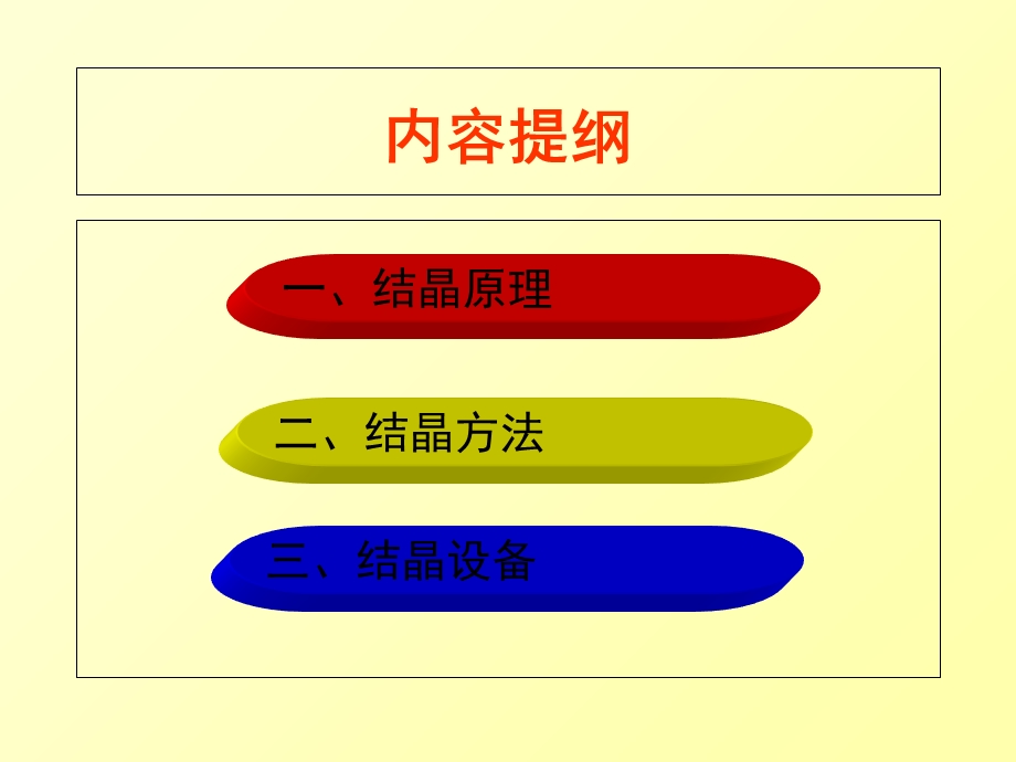 化工原理-结晶原理、方法、设备.ppt_第2页