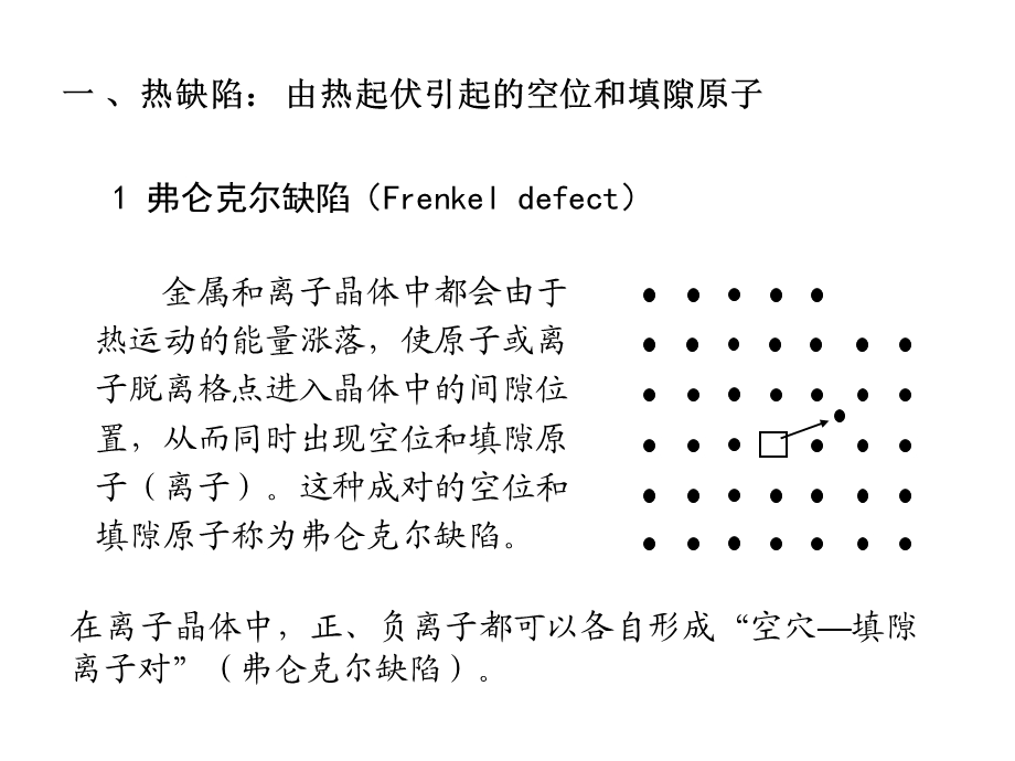 晶体的缺陷与运动.ppt_第3页