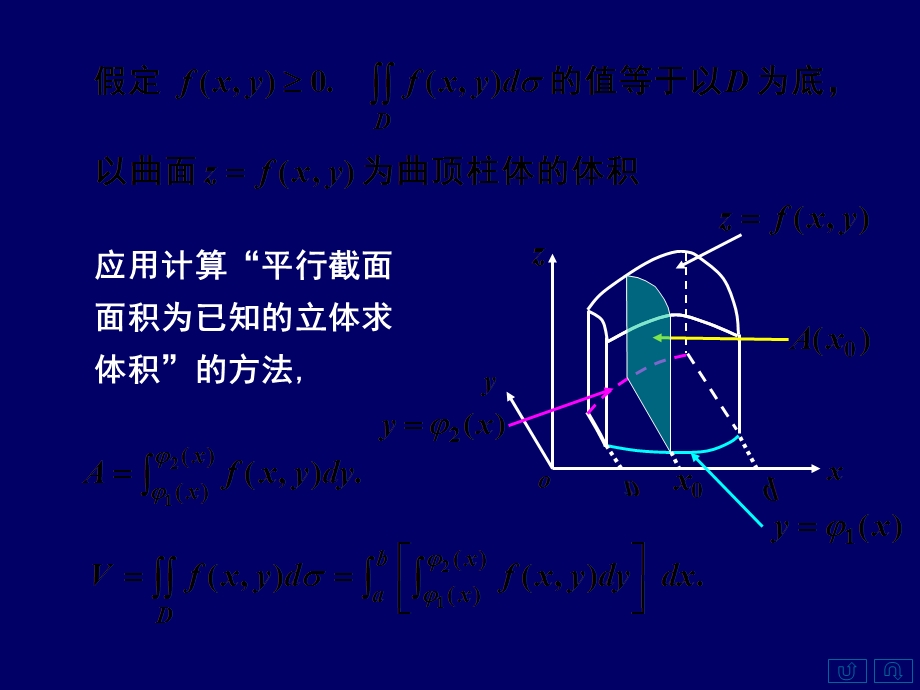 利用直角坐标计算二重积分二小结.ppt_第3页