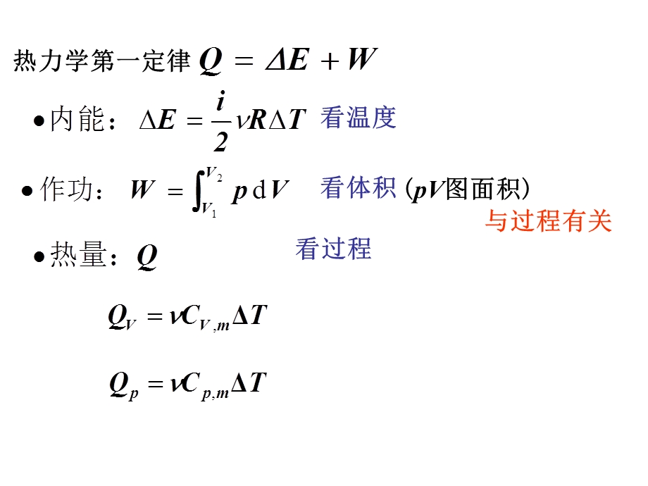 0903热力学第二定律.ppt_第1页