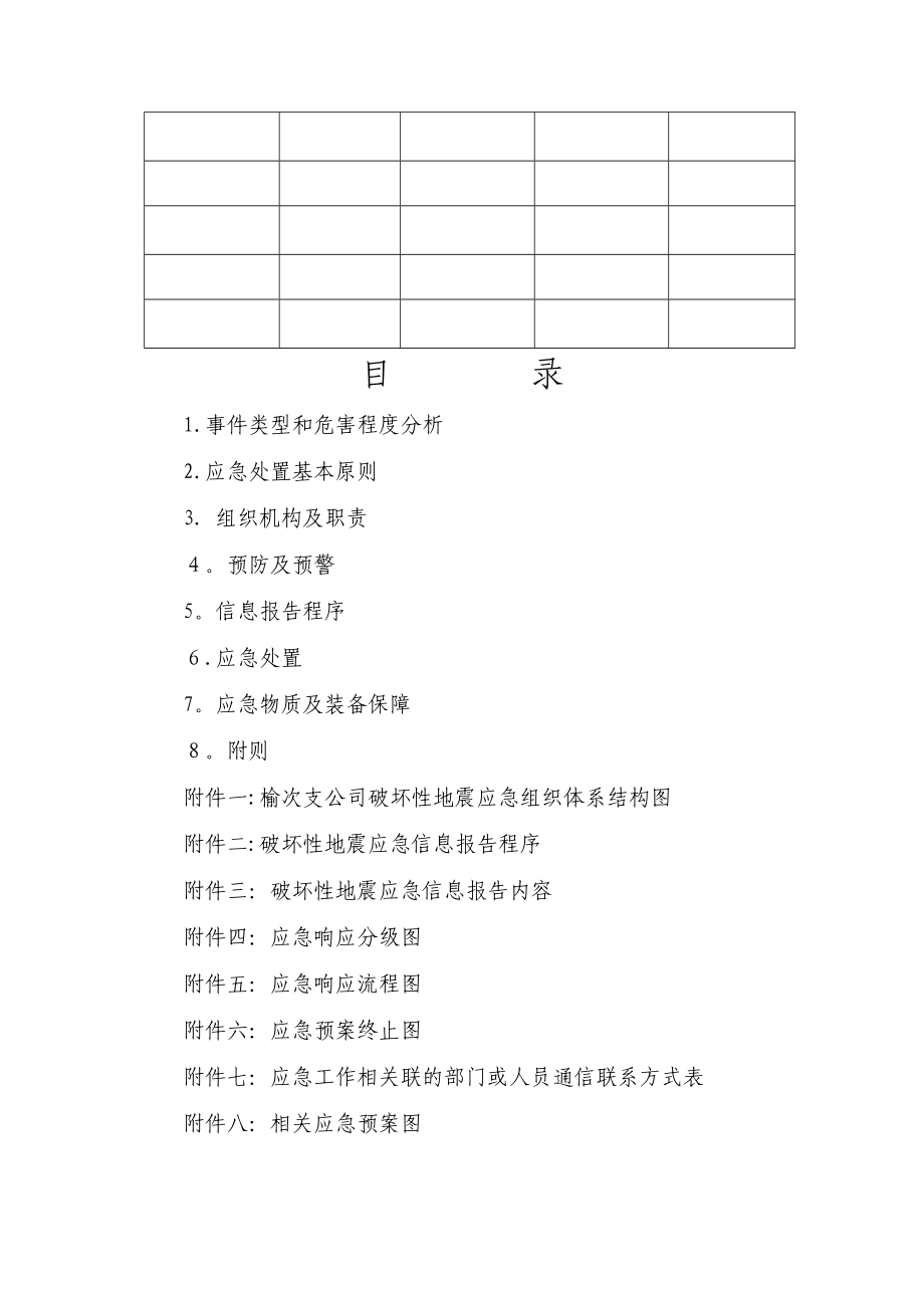 供电支公司防震减灾应急预案.doc_第2页