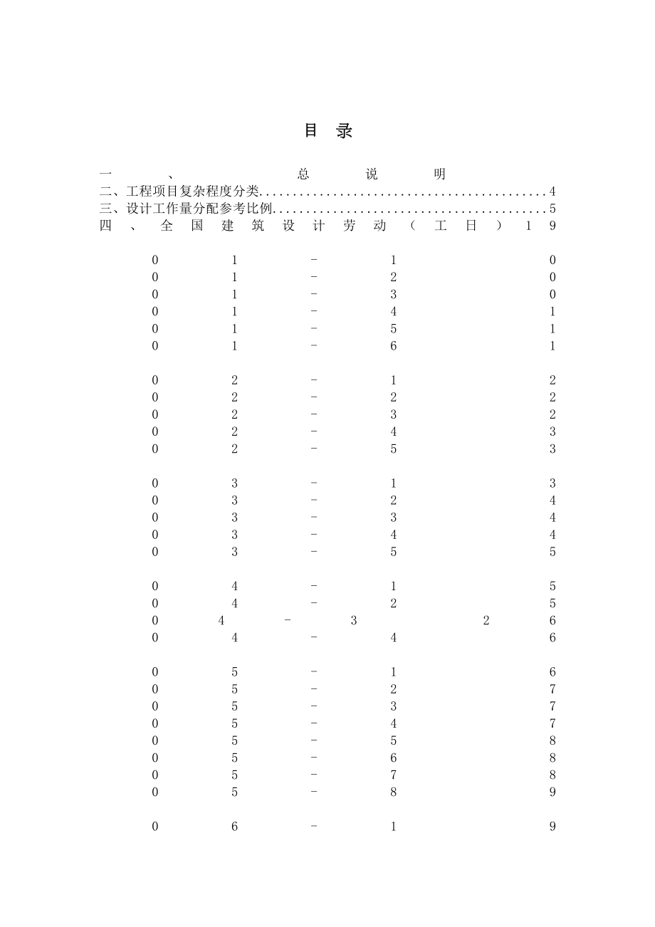 全国建筑设计劳动工日定额.docx_第3页